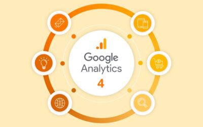 Google Universal Analytics is Being Replaced with Analytics 4
