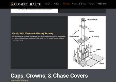 Closer To The Hearth Non-Catalog Website